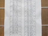 第４２回高瀬地区文化祭　第１６回フォトコンテスト　第３８回マレットゴルフ大会　開催